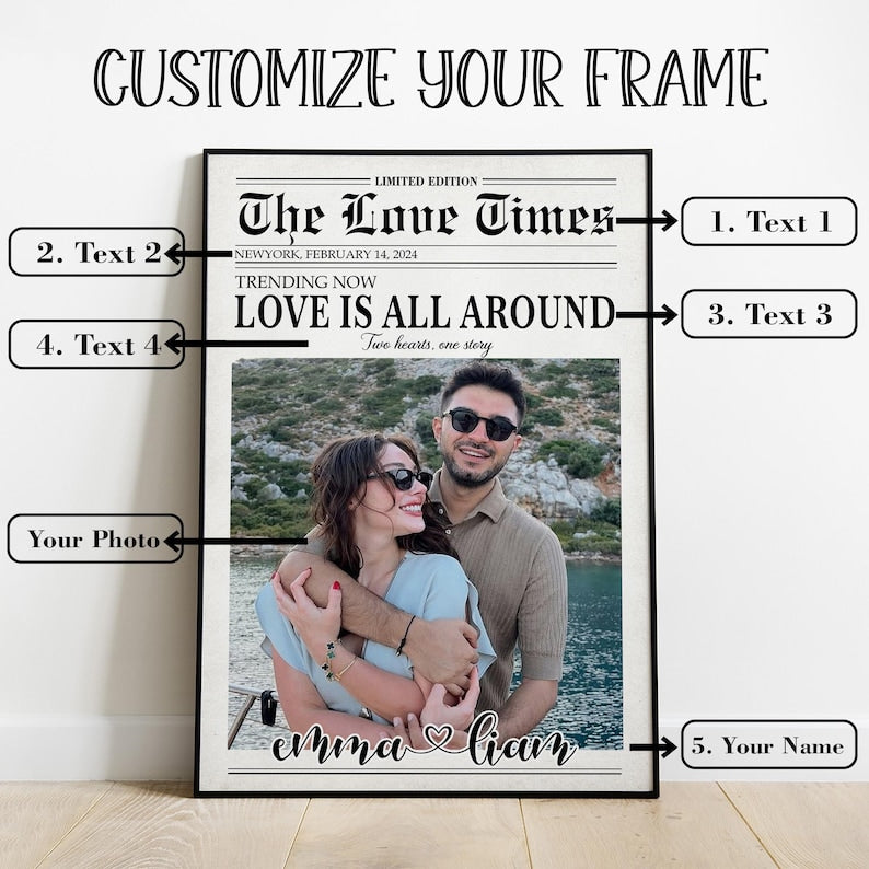 Custom Newspaper Print, Couple Gift, Romantic Couple Names Above Bed Decor, Custom Gift For Him Valentine Gift Decor, Birthday Gift For Her