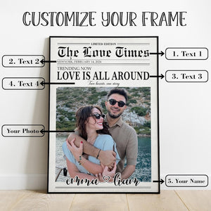 Custom Newspaper Print, Couple Gift, Romantic Couple Names Above Bed Decor, Custom Gift For Him Valentine Gift Decor, Birthday Gift For Her