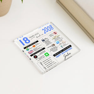 Personalised 18th Birthday Acrylic Plaque Fun Facts Born in 2008 Birthday Gift for Her/Him