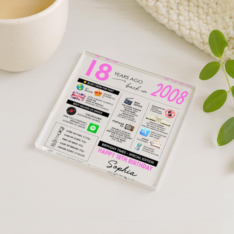 Personalised 18th Birthday Acrylic Plaque Fun Facts Born in 2008 Birthday Gift for Her/Him