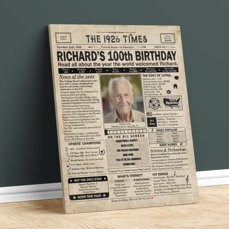 100th Birthday newspaper poster, Custom Poster Canvas 100th birthday party decor, Birthday poster containing news & highlights from 1926