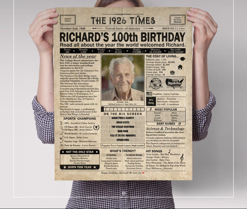 100th Birthday newspaper poster, Custom Poster Canvas 100th birthday party decor, Birthday poster containing news & highlights from 1926