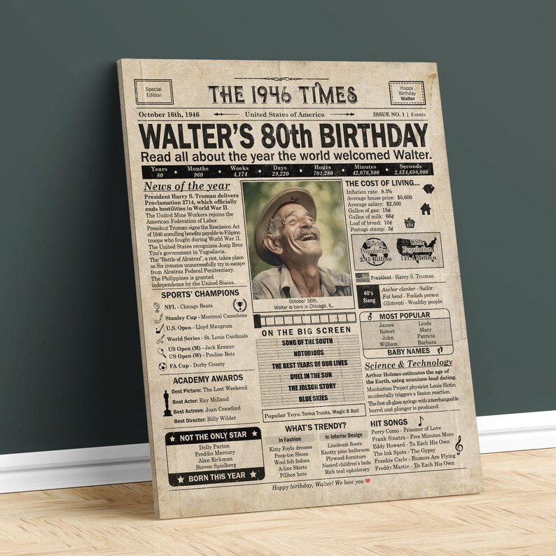 80th Birthday newspaper poster, Custom Poster Canvas 80th birthday party decor, Birthday poster containing news & highlights from 1946