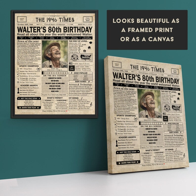 80th Birthday newspaper poster, Custom Poster Canvas 80th birthday party decor, Birthday poster containing news & highlights from 1946