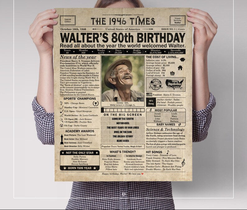 80th Birthday newspaper poster, Custom Poster Canvas 80th birthday party decor, Birthday poster containing news & highlights from 1946
