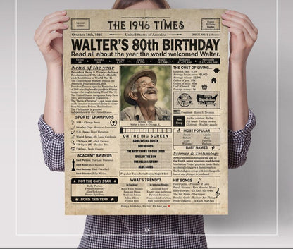 80th Birthday newspaper poster, Custom Poster Canvas 80th birthday party decor, Birthday poster containing news & highlights from 1946