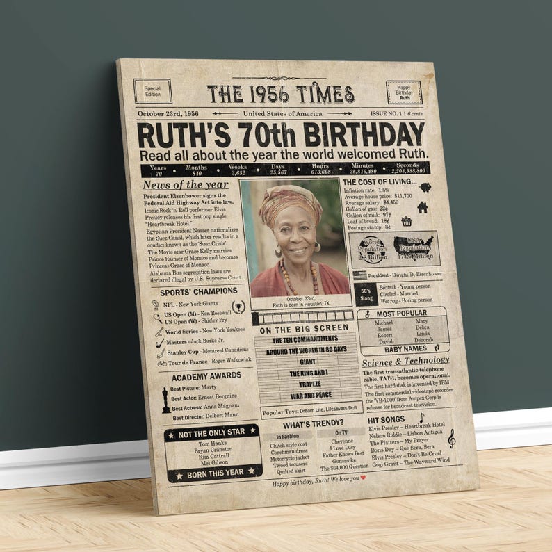 70th Birthday newspaper poster, Born in 1956  Custom Canvas Poster 70th birthday party decor, Birthday poster containing news & highlights from 1956