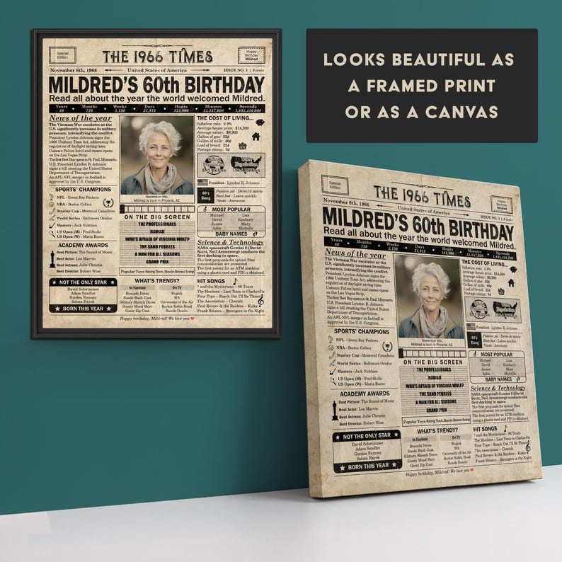 60th Birthday newspaper poster, Custom Poster Canvas 60th birthday party decor, Birthday poster containing news & highlights from 1965