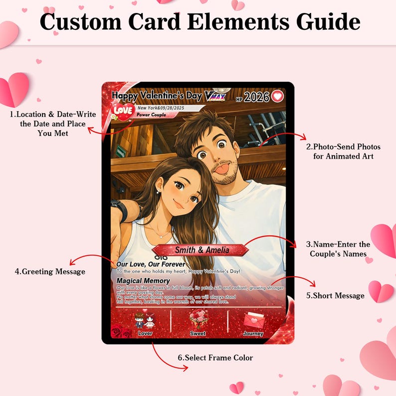 Personalized Poke Valentine s Day Card, Custom Photo Anime Couple Card, Wedding & Anniversary Gift for Him Her, Boyfriend Gift