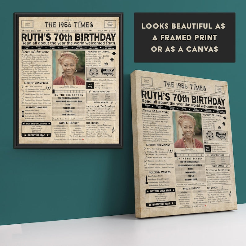 70th Birthday newspaper poster, Born in 1956  Custom Canvas Poster 70th birthday party decor, Birthday poster containing news & highlights from 1956