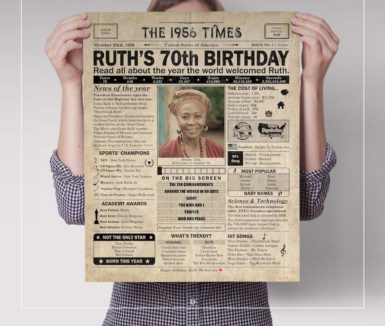 70th Birthday newspaper poster, Born in 1956  Custom Canvas Poster 70th birthday party decor, Birthday poster containing news & highlights from 1956