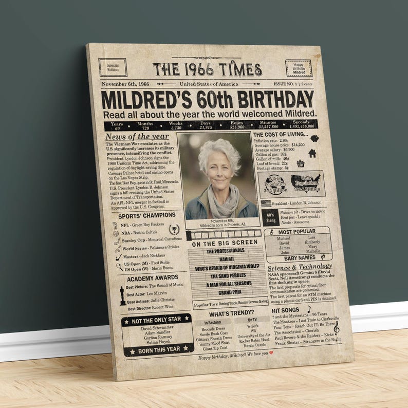 60th Birthday newspaper poster, Custom Poster Canvas 60th birthday party decor, Birthday poster containing news & highlights from 1965