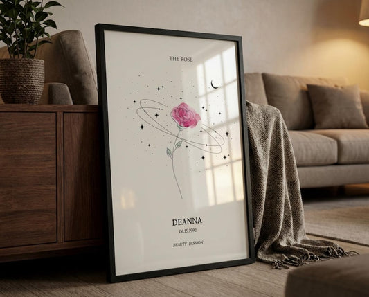 Personalized Birth Flower Print Celestial Watercolor Birthday Gift