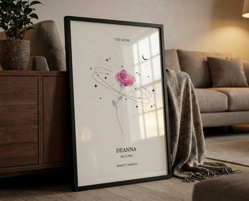 Personalized Birth Flower Print Celestial Watercolor Birthday Gift