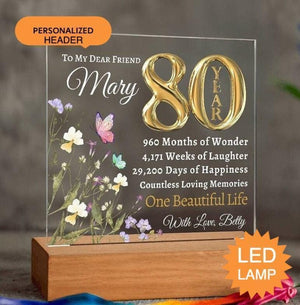 80th birthday gift for women- Personalized Birthday Gift for Her - Happy Birthday Custom Plaque