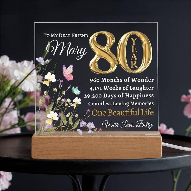 80th birthday gift for women- Personalized Birthday Gift for Her - Happy Birthday Custom Plaque