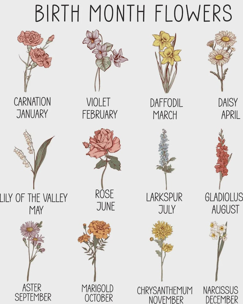 Personalized Birth Flower Shirt, Botanical Family Tee, Mama's Garden Gift