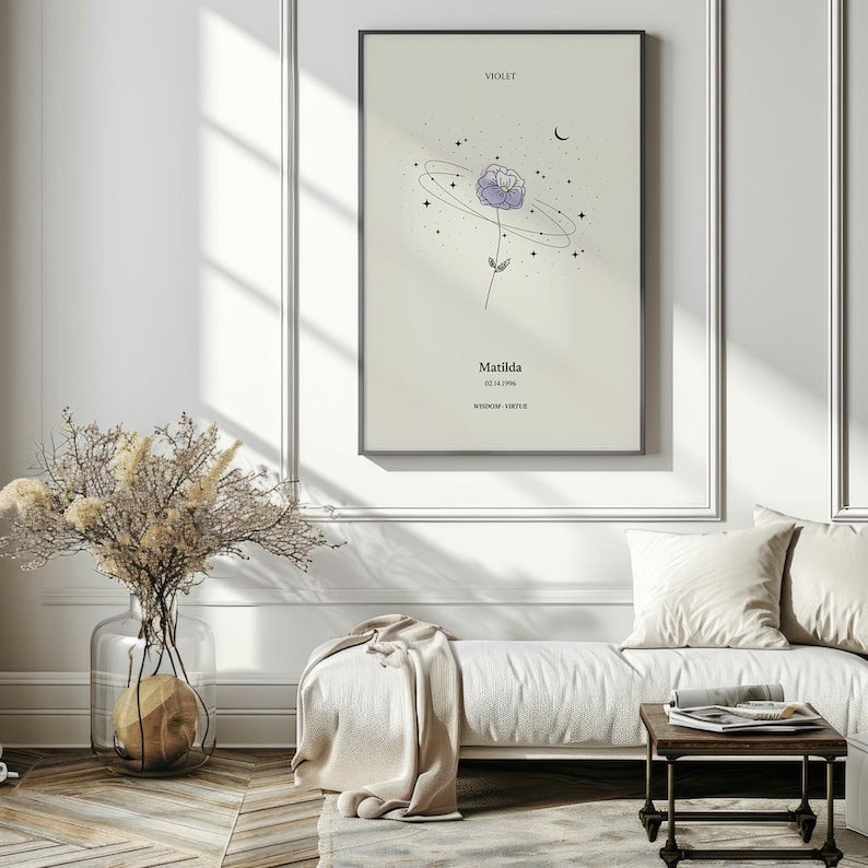 Personalized Birth Flower Print Celestial Watercolor Birthday Gift