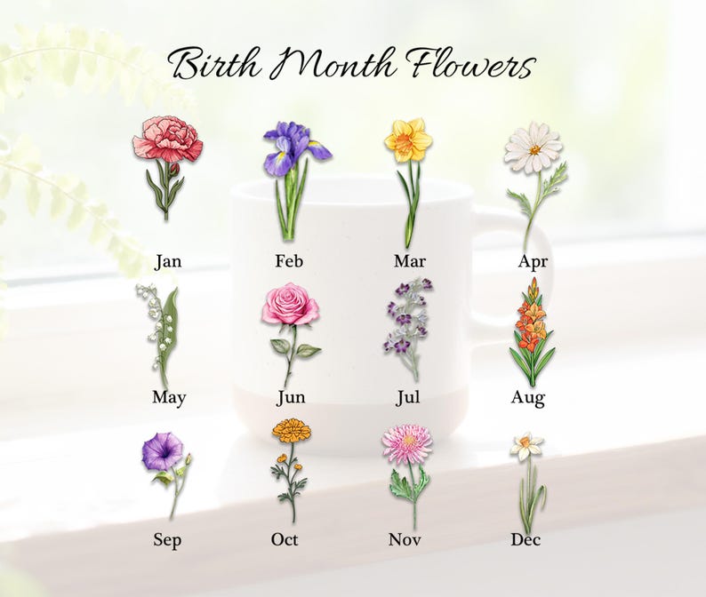 Personalized Birth Flower Mugs, Grandma's Garden Mug- Personalized Gift for Mom - Appreciation Gifts- Gift from the Child