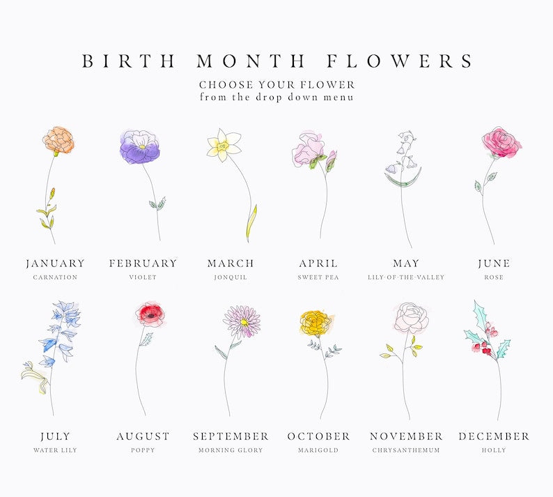 Personalized Birth Flower Print Celestial Watercolor Birthday Gift