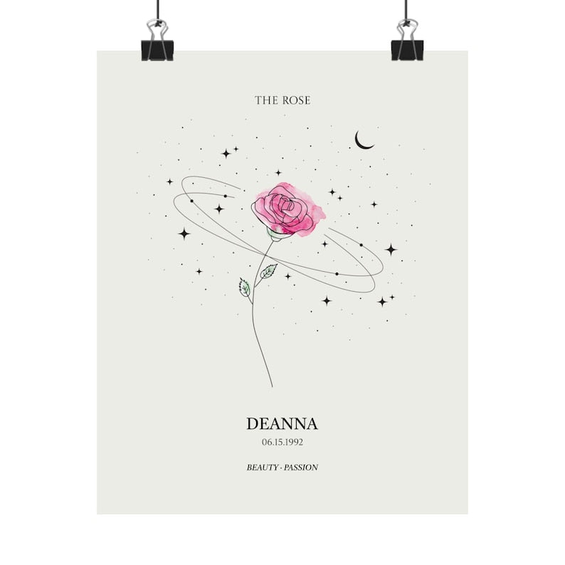 Personalized Birth Flower Print Celestial Watercolor Birthday Gift