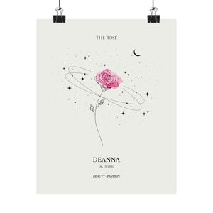 Personalized Birth Flower Print Celestial Watercolor Birthday Gift