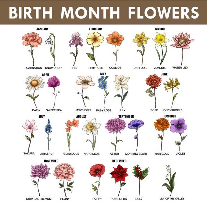 Birth Flower Grandma's Garden Personalized Book Vase, Mother's Day Gift 2026, Gift For Mom, Gift For Grandma