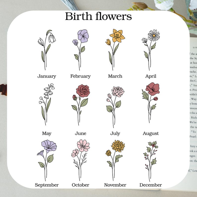 Birthday Gifts Bookmark, Personalized Birth Flower Bookmark for Her, Chapter 30, 30th Birthday Gift, Birth Year Bookmark