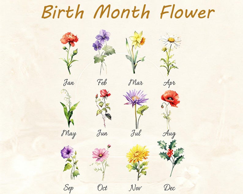 Mom's Garden Birth Flower Led Acrylic Night Light, Personalized Names Plaque, Mother's Day Gift, Mom Bedside Lamp, Custom Family Floral Decor