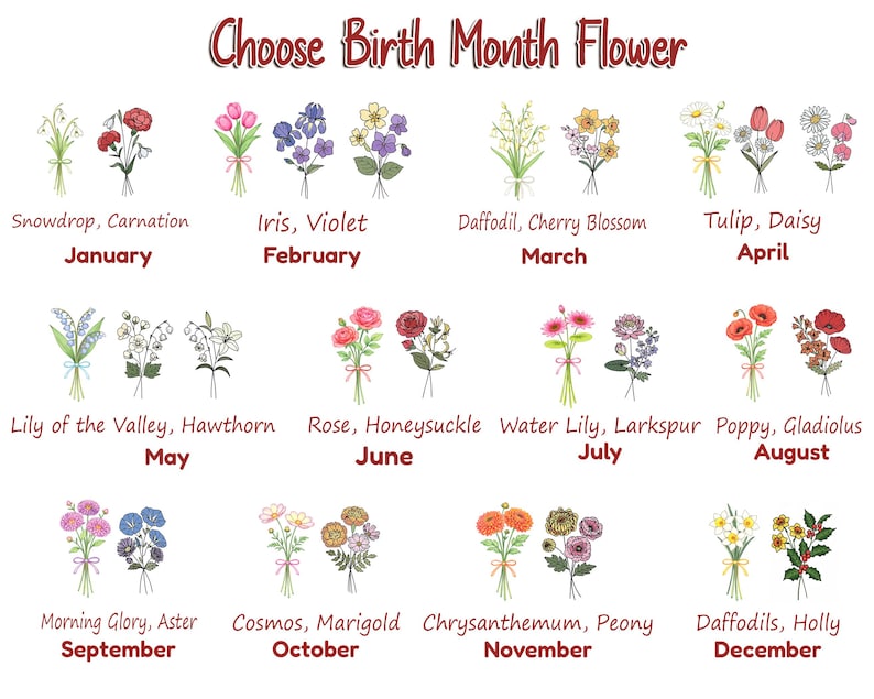 Engraved Birth Flower Coffee Mug, Personalized Pottery Gift, New Grandma Gift, Pregnancy Announcement Mug, Gift for Mom Grandma