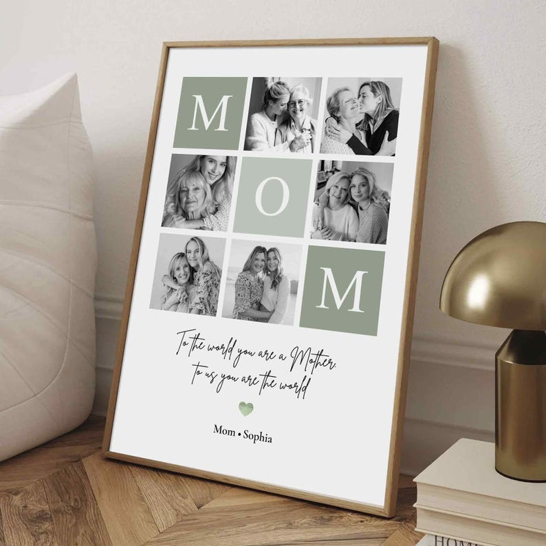 Personalized Mom Photo Poster, Custom Mother s Day Gift from Daughter or Son, Mum Picture Print Wall Art Keepsake, Grandma Gift