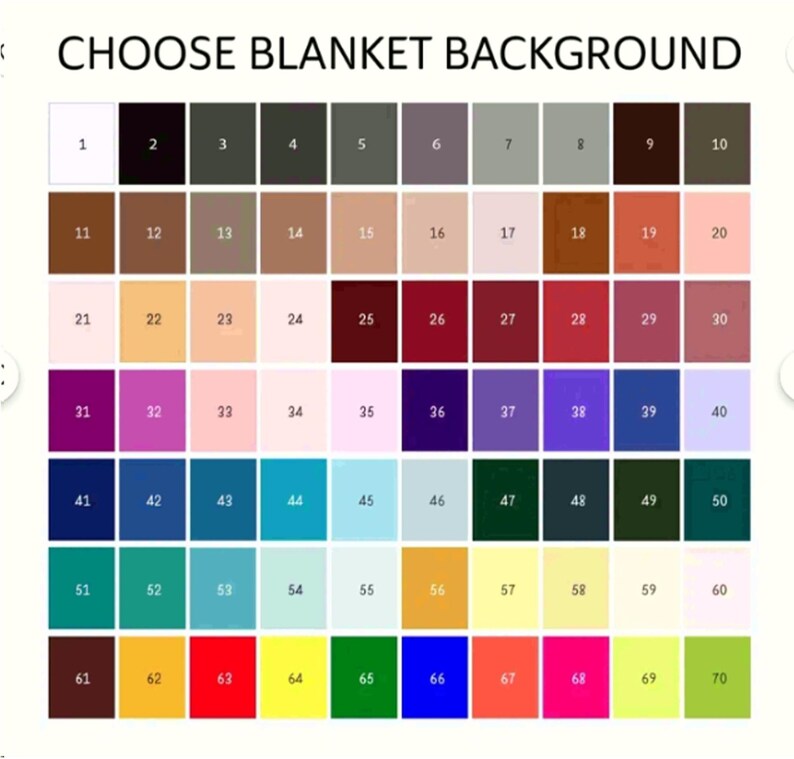 Personalized Dog Name Blanket, Custom Pet Blankets Gifts for Pets Lovers