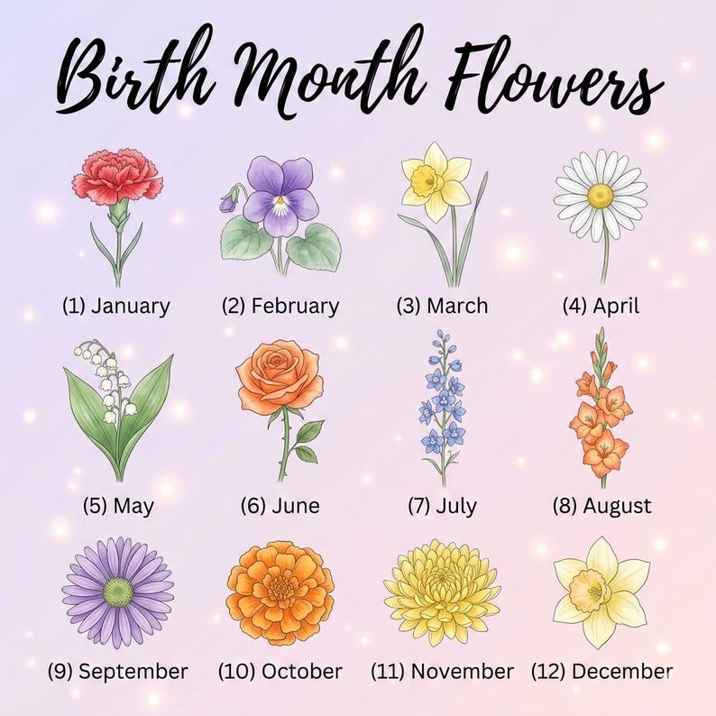 Grandmas Garden Plaque Gift for Grandma, Personalized Gifts for Mothers Day Gifts, Personalized Flower Acrylic plaque