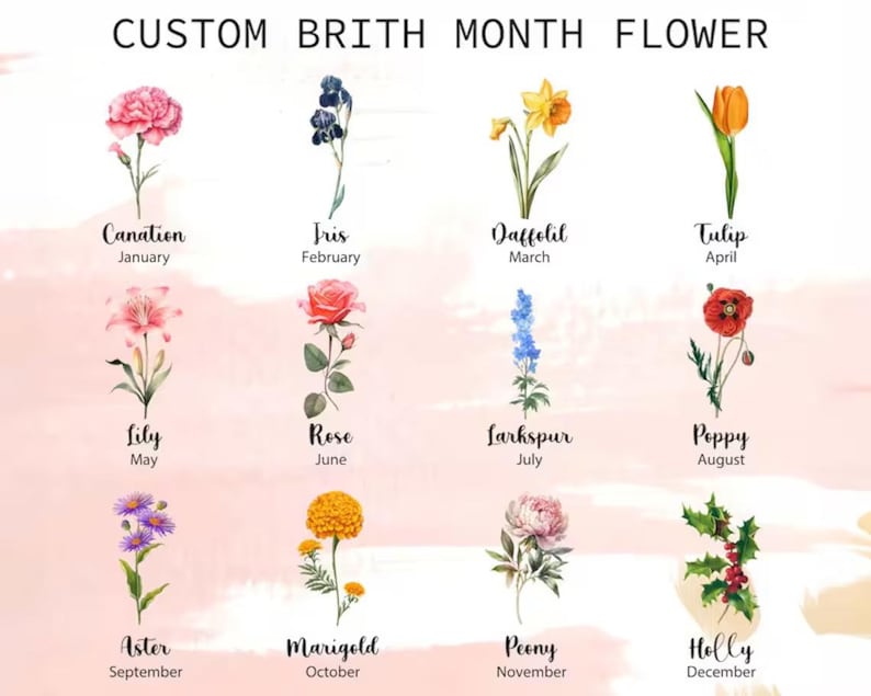 Personalized Grandma's Garden Birth Month Flower Jewelry Dish, Custom Nana Trinket Tray, Mother Day