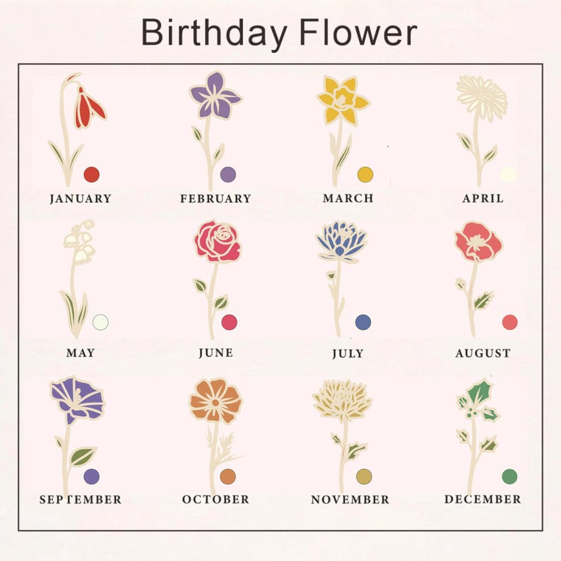Custom Birth Flower Garden Frame,Personalized Family Sign,Mom's Garden,Mothers Day Gift,Gift for Mom,Wooden Flower Sign,Mother Daughter Gift