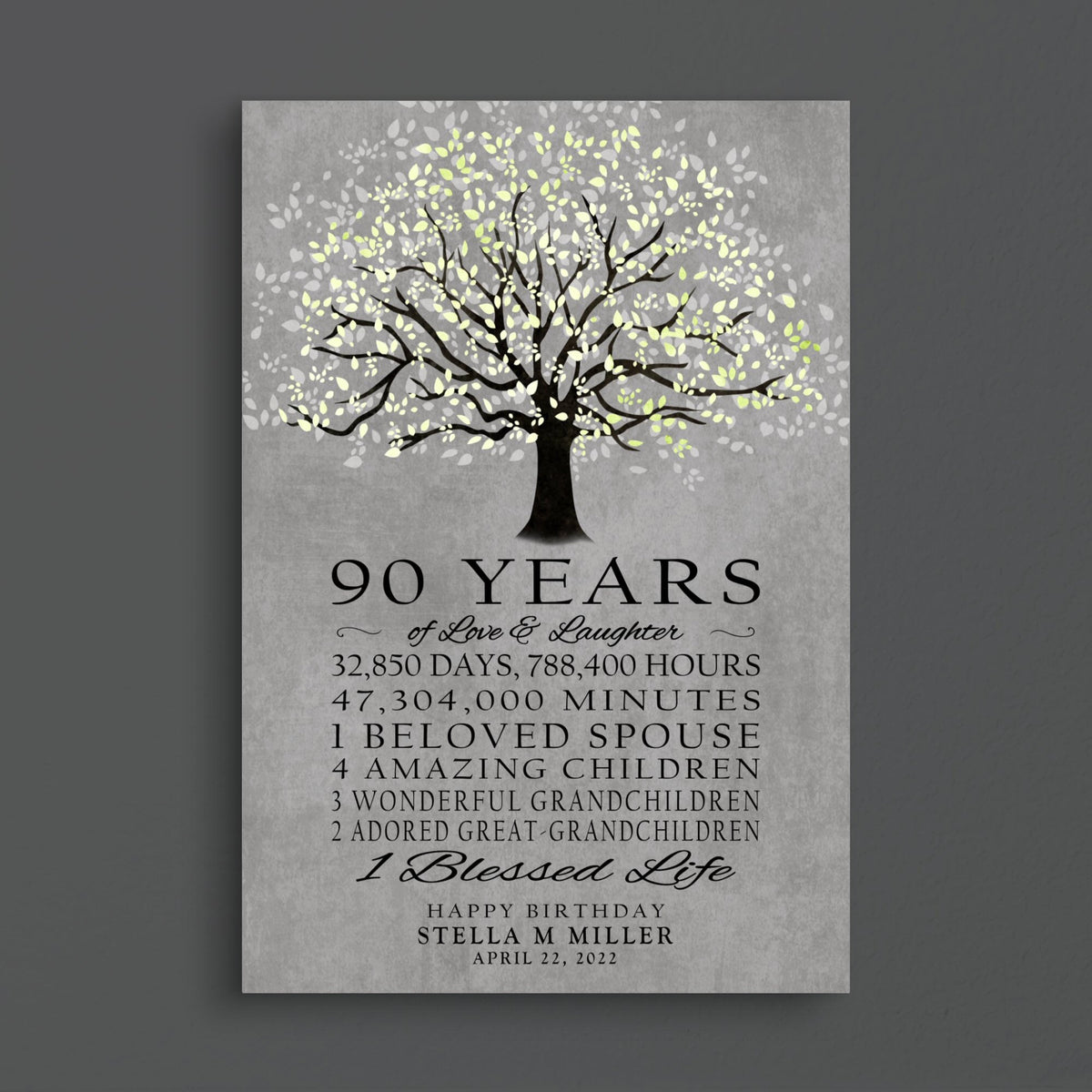 90th BIRTHDAY GIFT Personalized 90 Years Happy Birthday Tree Parent Grandparent Gift Idea from Children Grandchildren