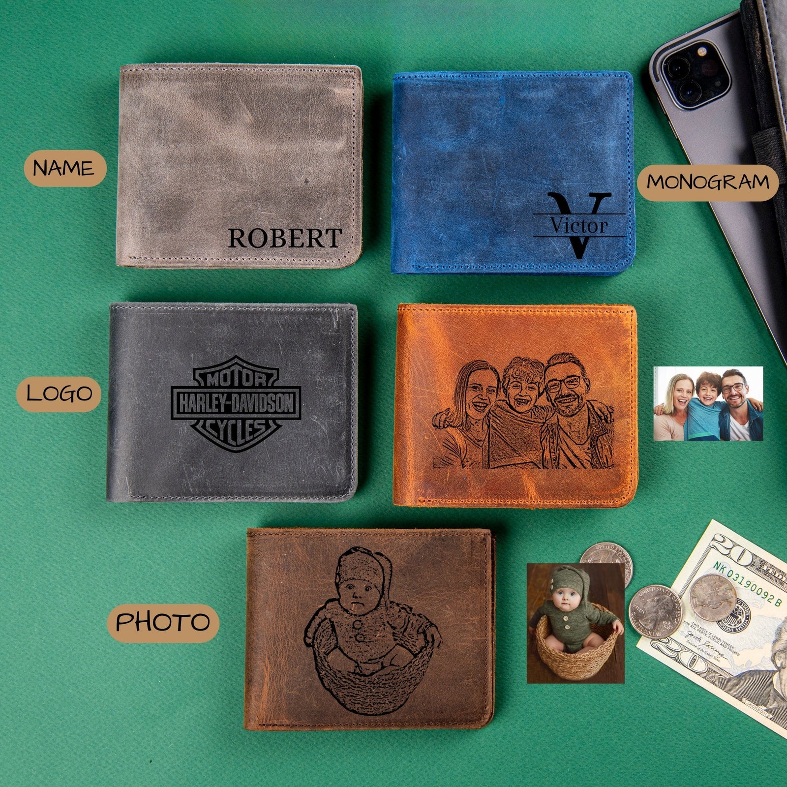 Personalized gift for him, custom photo wallet, valentines gifts, anniversary gift for husband, boyfriend gift, husband, men, dad, grandpa