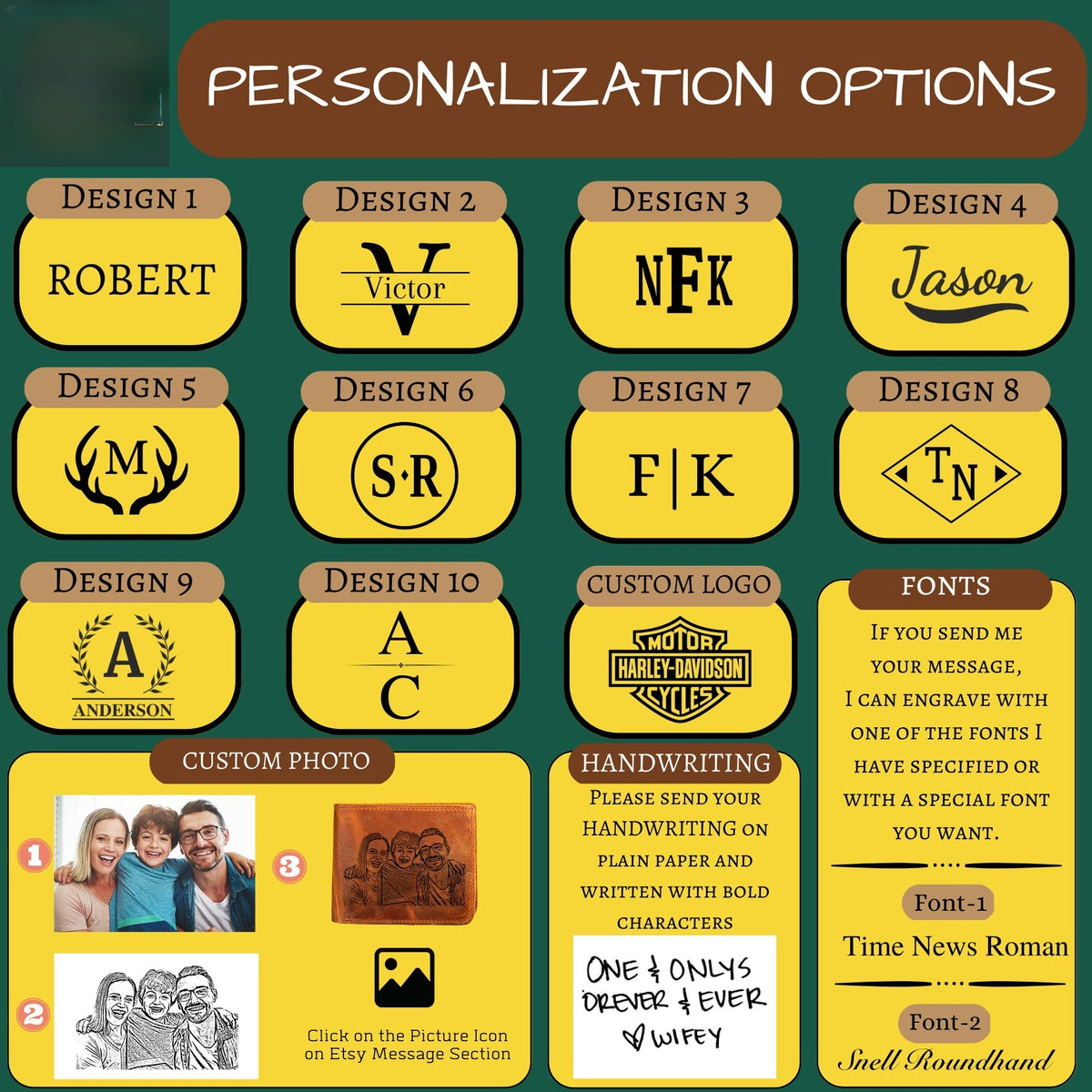 Personalized gift for him, custom photo wallet, valentines gifts, anniversary gift for husband, boyfriend gift, husband, men, dad, grandpa