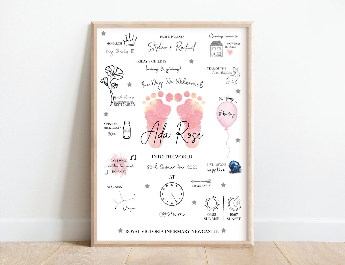 New Baby gift, Gift for baby girl, Gift for baby boy, new parent gift, Keepsake, Personalised New Mom Gift