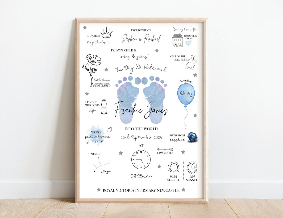 New Baby gift, Gift for baby girl, Gift for baby boy, new parent gift, Keepsake, Personalised New Mom Gift