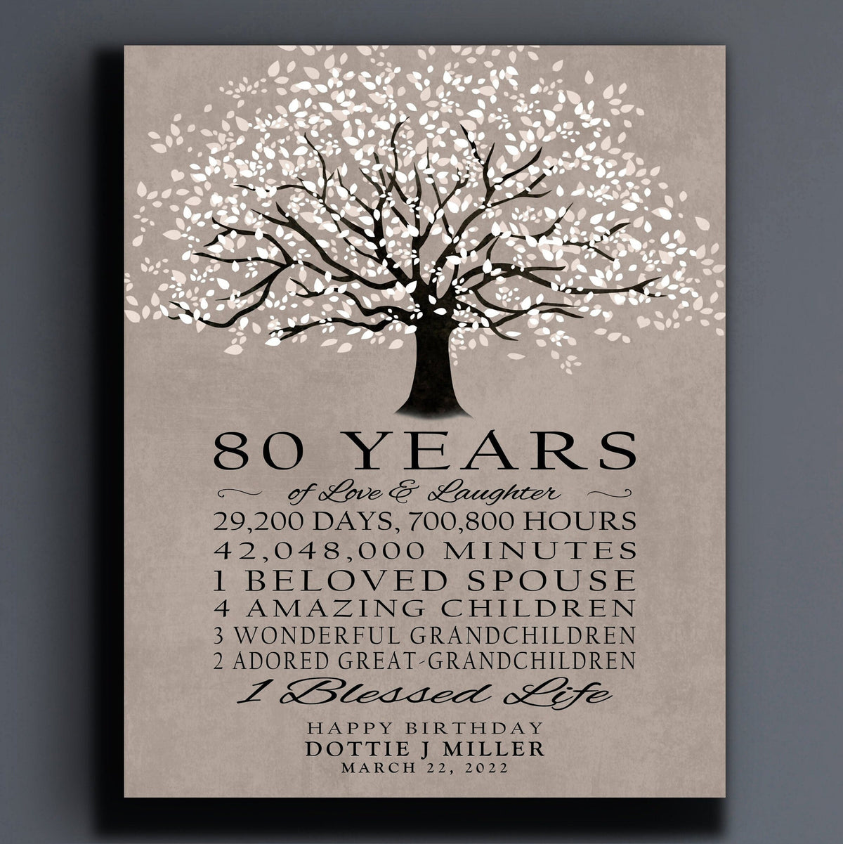 80 Years 80th BIRTHDAY GIFT Personalized 80th Birthday Years Happy Birthday Tree Parent Grandparent Gift Idea from Children Grandchildren