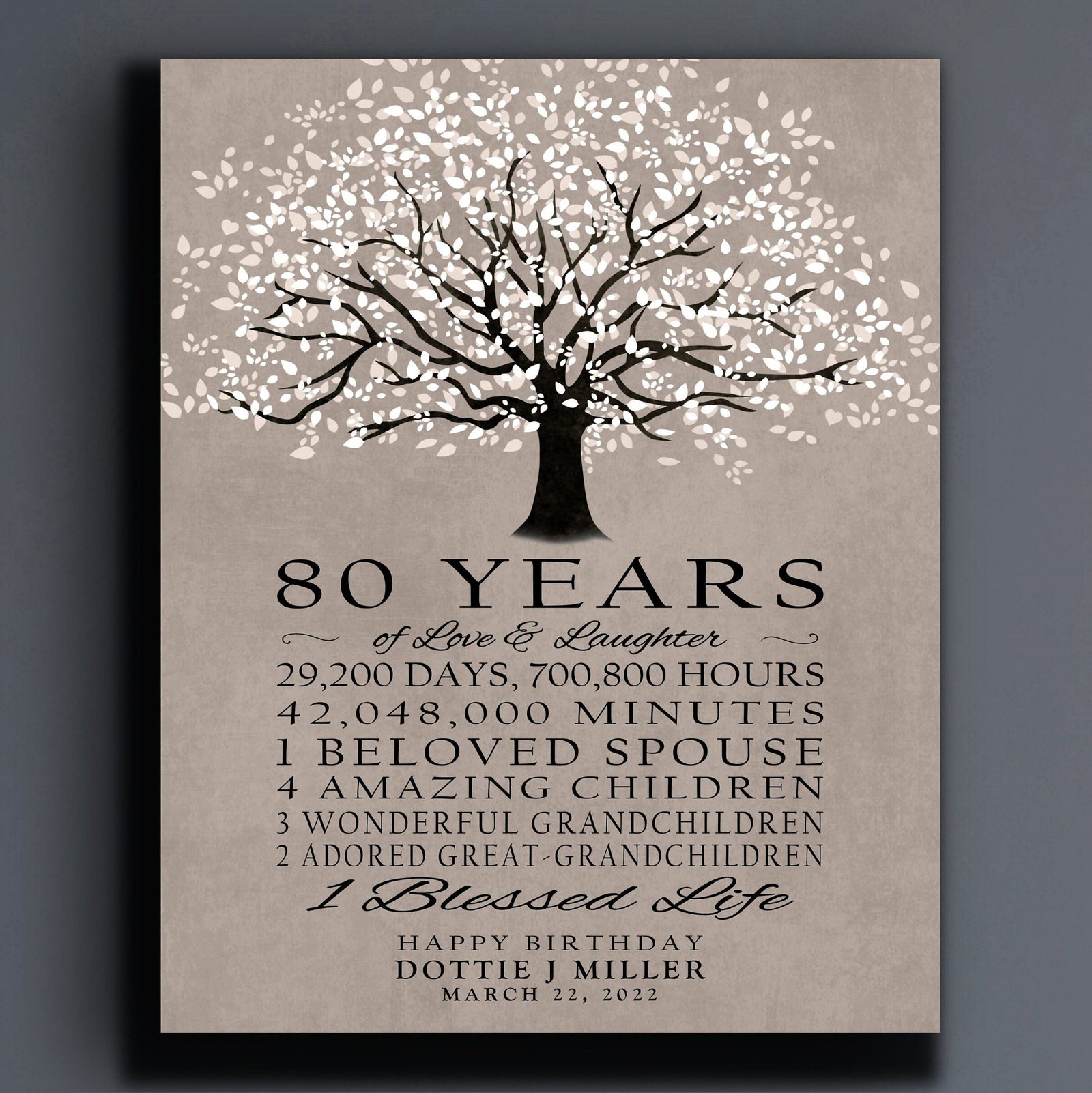 80 Years 80th BIRTHDAY GIFT Personalized 80th Birthday Years Happy Birthday Tree Parent Grandparent Gift Idea from Children Grandchildren
