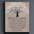 80 Years 80th BIRTHDAY GIFT Personalized 80th Birthday Years Happy Birthday Tree Parent Grandparent Gift Idea from Children Grandchildren