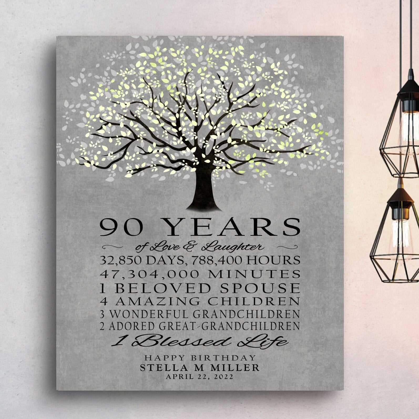 90th BIRTHDAY GIFT Personalized 90 Years Happy Birthday Tree Parent Grandparent Gift Idea from Children Grandchildren