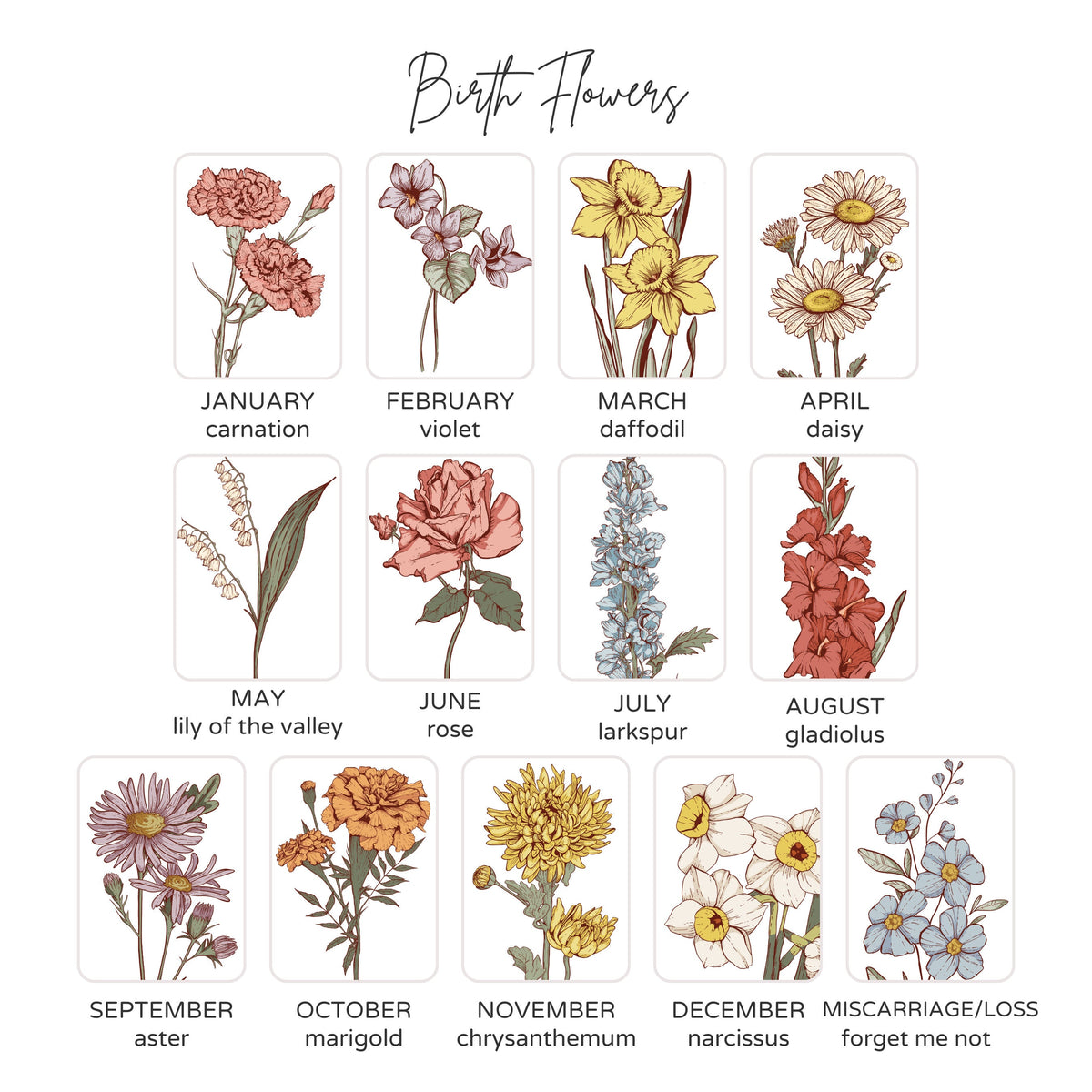 Grandma's Garden Sign, Personalized Garden Flag, Grandmother Gift, Mothers Day Gift, Mimi's Garden, Grammy, Nana