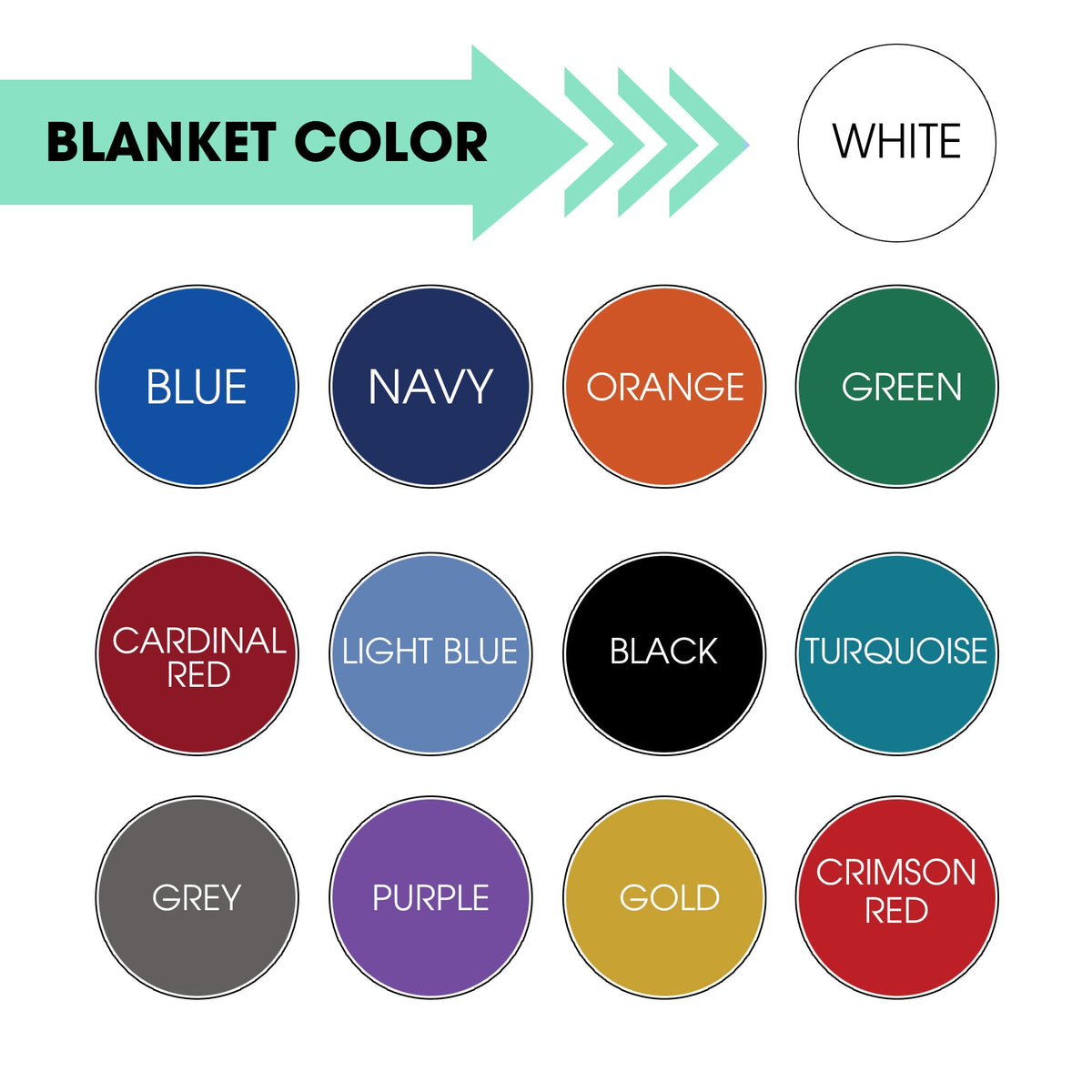 Personalized Hockey Blanket, Custom Name Number Soft Cozy Sherpa Fleece Throw Blankets, Sport Gift for Dad, Husband, Son, Kid, Team