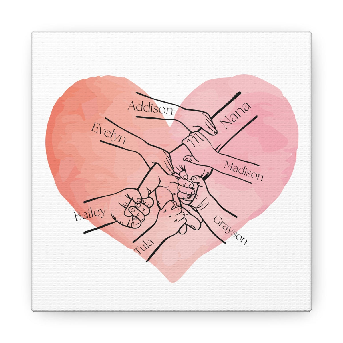 1-6 Hands Mom, Nana Canvas Mother's Day Custom Canvas Sign Custom Name Hand Kid Names Gift Custom Gift for Mom Personalized Canvas for Mom