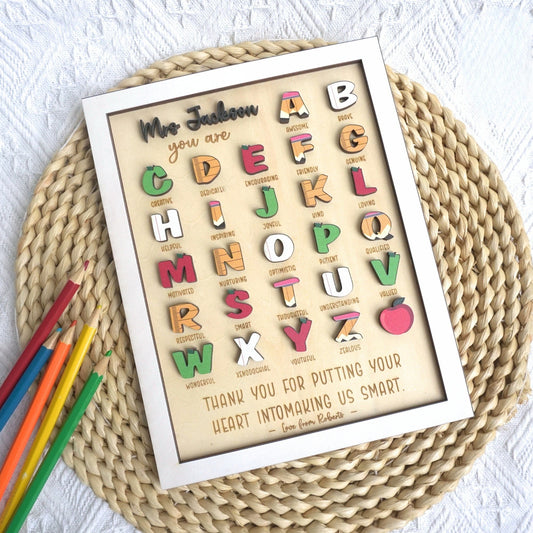Personalized Teacher ABC Sign, Personalized Teacher Appreciation Sign, Preschool Teacher Gift, Kindergarten Teacher Gift, Teacher Thank You