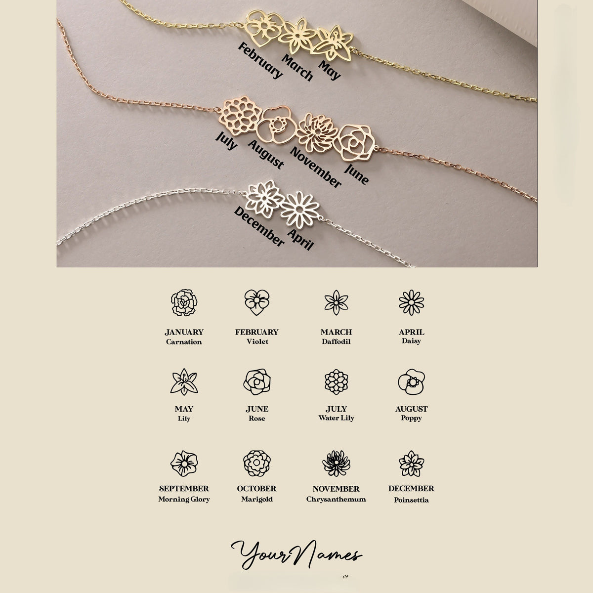 Birth flower Necklace, Birth Flower Jewelry, Personalized Gifts, Gift for grandma, Mothers Day Gifts , Necklace for mother