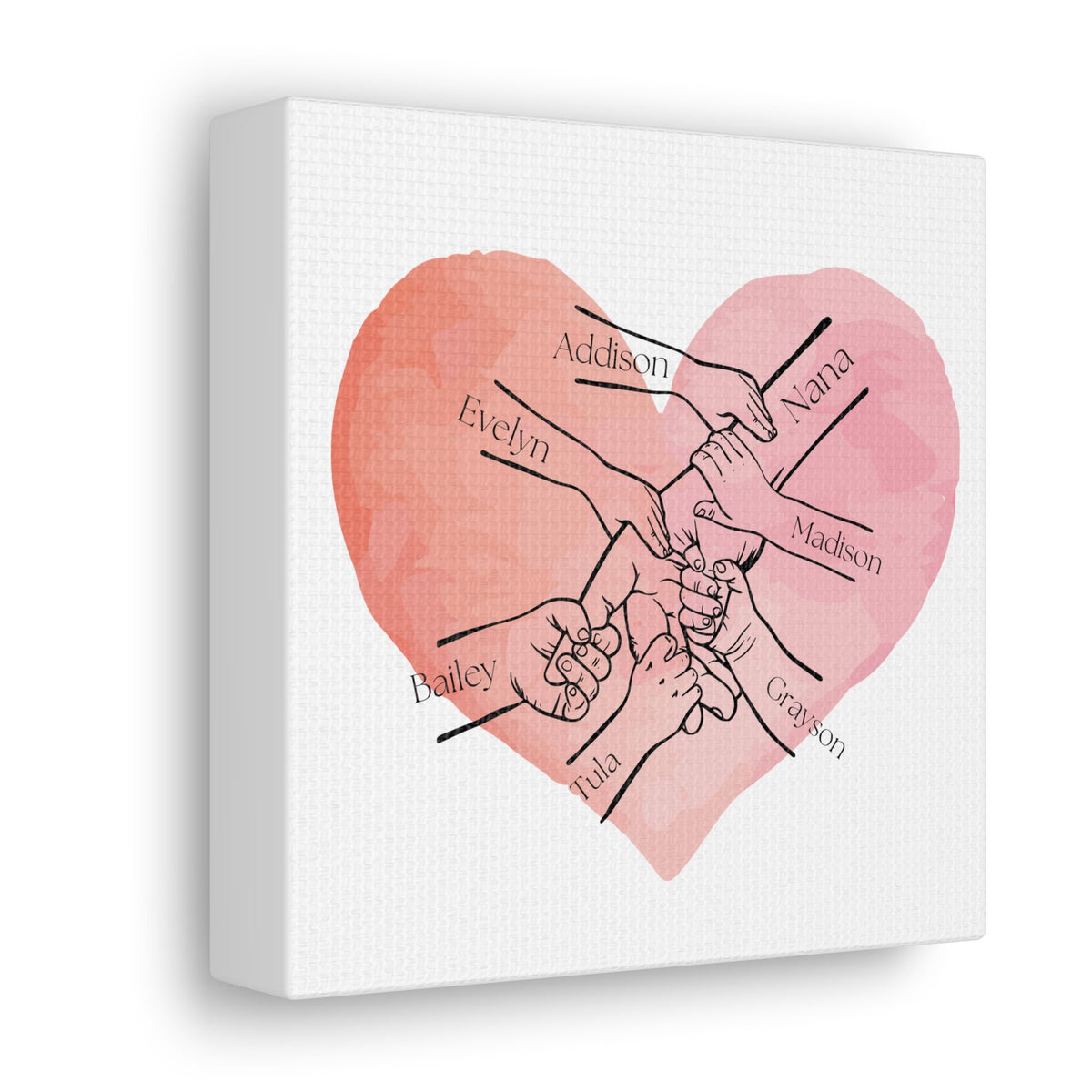 1-6 Hands Mom, Nana Canvas Mother's Day Custom Canvas Sign Custom Name Hand Kid Names Gift Custom Gift for Mom Personalized Canvas for Mom